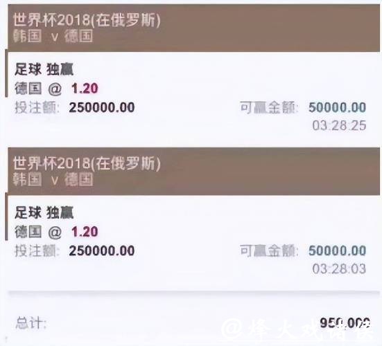 世界杯投注平台充值与提现技巧揭秘 世界杯投注平台充值与提现技巧揭秘
